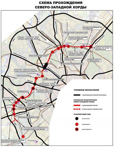 Coardă nord-vestică - Zhkertsevskaya 24