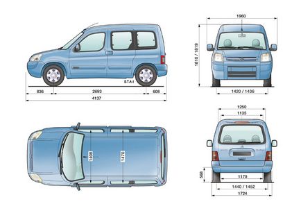 Citroen berlingo specificații, motor 1