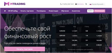 Cu ce ​​broker este mai bine să începeți tranzacționarea (tranzacționarea) pe Forex