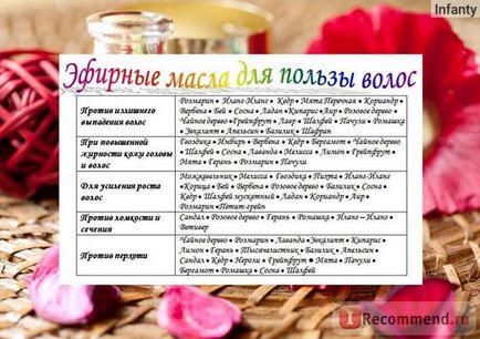 Сіль кухонна - «лупа свербіж волосся бурульками до вечора зайва линька використовуєте багато