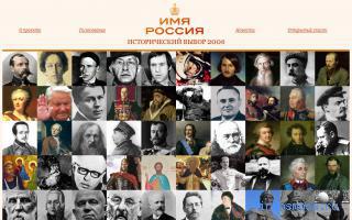 Сонник ім'я, тлумачення сну ім'я, до чого сниться і що означає сон, в якому приснилося ім'я