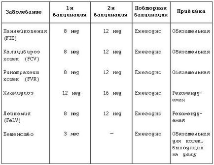 Склад проби манту як діє і з чого складається