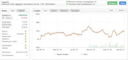 Радник pulse - огляд експерта, настройки та принцип роботи