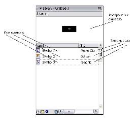 Crearea unui test în flash - informatică, programare