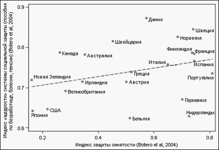 Способи визначення ступеня монополізації ринків - економіка