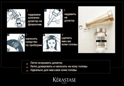Засоби Керастаз для волосся від випадіння та для росту масло, маска, шампунь і активатор густоти,