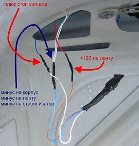 Stabilizator pentru LED-uri și benzi - cataloage de scheme și auto-lucrări