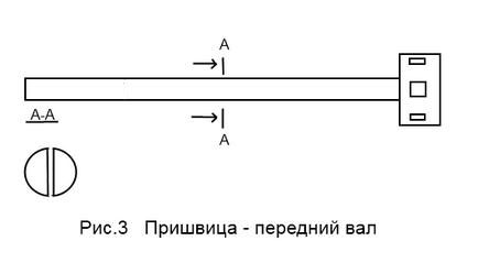 Старовинний дерев'яний ткацький верстат