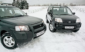 Статті про автомобілі land rover freelander (ленд ровер Фрілендер)