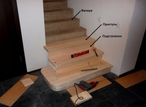 Stage fa Beton lépcsők számítások és telepítési eljárás (lépés) Stage fa Beton lépcsők számítások és a telepítési sorrend