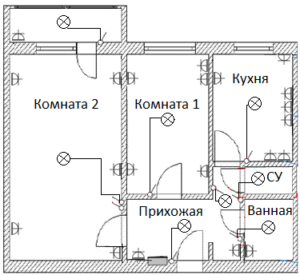 Schemă de conectare într-un apartament cu două camere