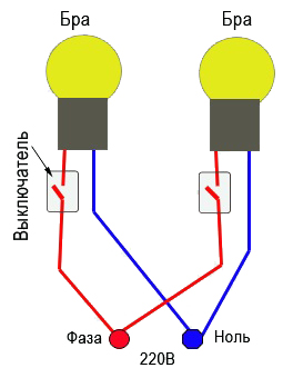 Схема підключення бра
