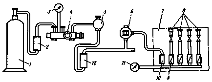 Întreținerea și repararea liniilor de cablu