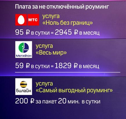 Trucuri ale operatorilor de telefonie mobilă