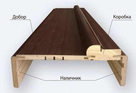 Установка двері в ванну кімнату покрокова інструкція