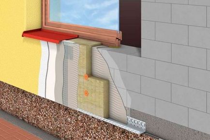 Încălzirea pereților în afara a 3 trepte de izolare termică corectă