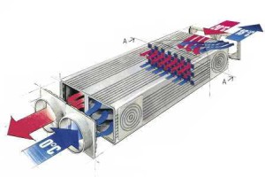 Ventilarea în țară a speciilor de iarnă, nuanțe, instrucțiuni pentru sistem în spații rezidențiale și nerezidențiale