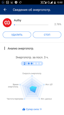 Вибираємо android-додаток для двоетапної аутентифікації в сервісах google authenticator, azure