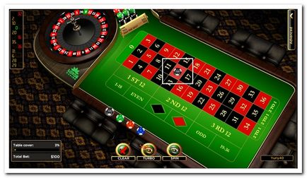 Típusú fogadások a rulett alap típusú fogadások a játék rulett (faj) Típusú fogadások a rulett alap típusú fogadások a roulette játék