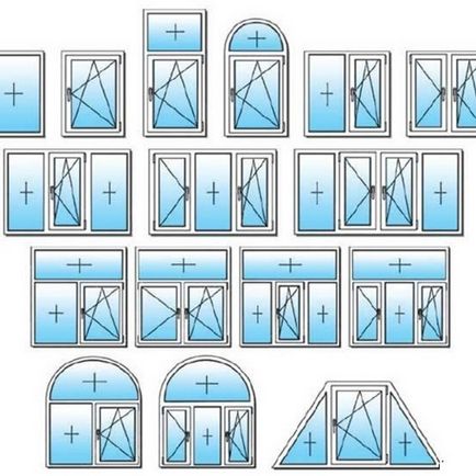 Tipuri de ferestre tricuspice și dimensiuni de tip