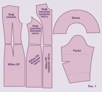 Pat rochie cu craniu 42-62, modele de rochii 2013-2014, modele de cusut, coase în sine