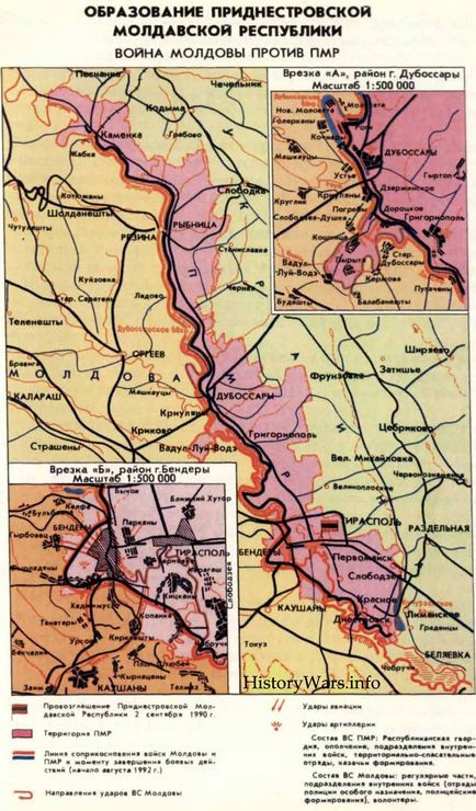 Conflictul militar din Transnistria