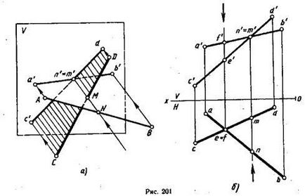 Aranjament reciproc de linii drepte - stadopedia