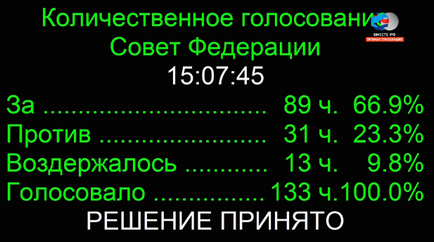 Захист Цибко вперше в історііУкаіни прокуратура позбавляє сенатора імунітету, pda версія, ріа