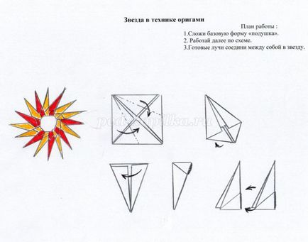 Star în tehnica origami pentru copiii de vârstă școlară