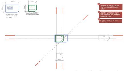 Adaptorul Mikrosim pe sim cu propriile mâini - turnpike