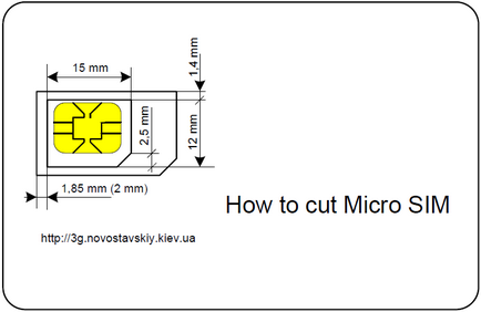 Adaptorul Mikrosim pe sim cu propriile mâini - turnpike