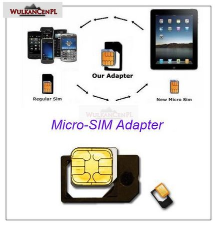 Adaptorul Mikrosim pe sim cu propriile mâini - turnpike