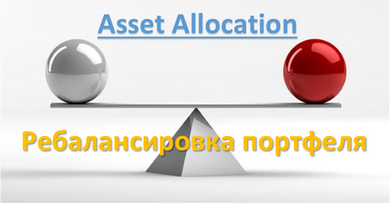 Asset allocation