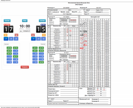 Basketstat versiunea minimă (protocolul electronic), Federația de Baschet din Moscova