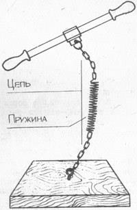 Батут для дітей, стрибунець своїми руками, фітнес бодібілдинг