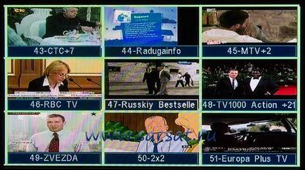 Bigsat bs-s 67cr scurtă prezentare generală a recepției prin satelit, TV prin satelit în Saratov și