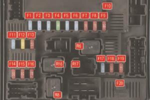Блок реле і запобіжників nissan qashqai і qashqai 2