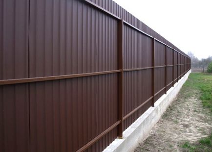 Ціна паркану з профнастилу з установкою - вартість матеріалів і метра робіт