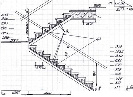 Desenarea diagramei de asamblare a scărilor din lemn