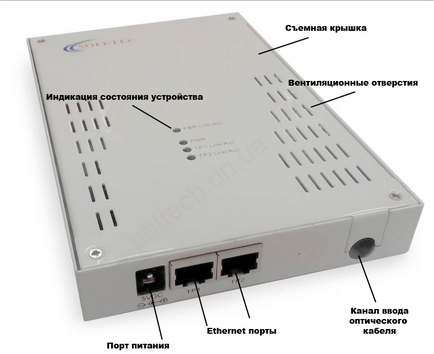 Ce este un convertor media și de ce are nevoie de plombix ™