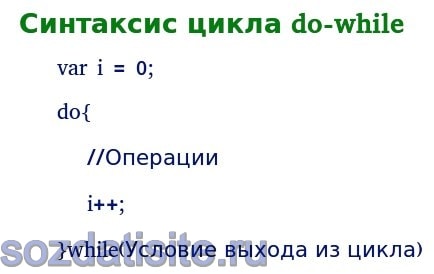 Цикли while, do-while і for в javascript