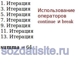 În timp, în timp, și pentru bucle în javascript