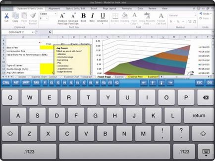 Cloudon powerpoint, word și excel pentru ipad, justmac