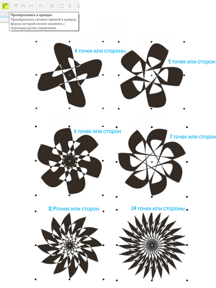 Suita grafică Coreldraw - ghiduri de studiu