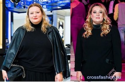 Crossfashion group - як приховати зморшки або в'ялість шиї і підборіддя одягом поради та фото