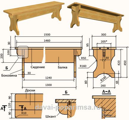 Дерев'яні лавки для лазні своїми руками, давай попаритися