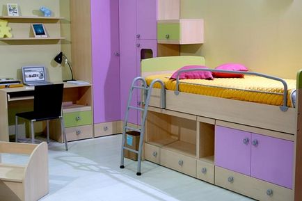Baby loft pat - imagine de ansamblu și fotografie, criterii de selecție