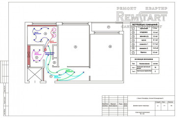 Proiectare apartament în aleea navei polikarpova 5 saint petersburg