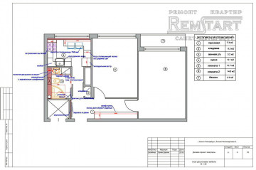 Proiectare apartament în aleea navei polikarpova 5 saint petersburg