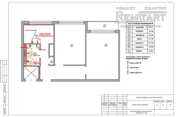 Proiectare apartament în aleea navei polikarpova 5 saint petersburg